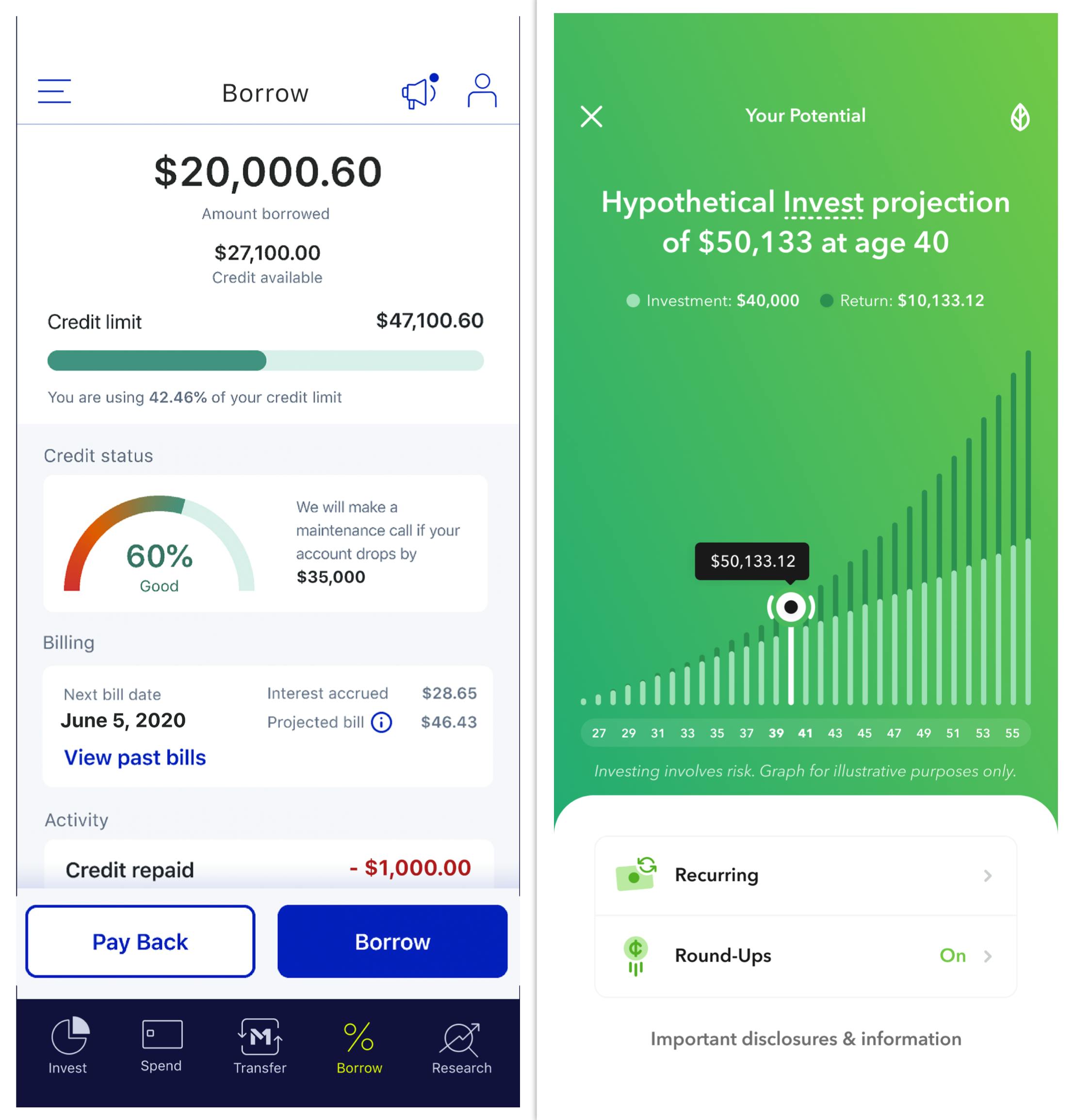 statistics in money apps