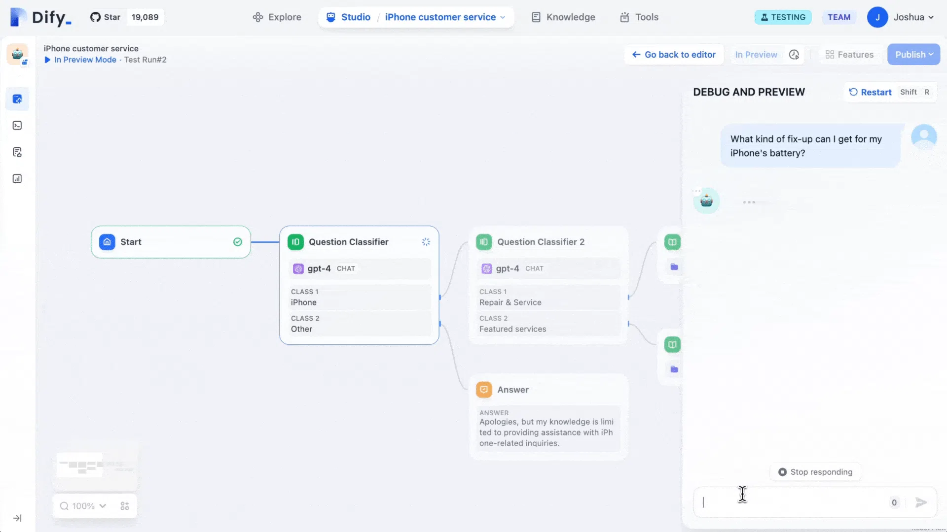 Dify workspace