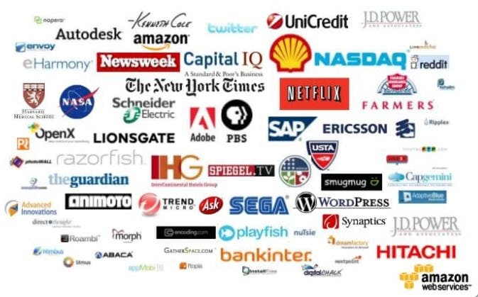 famous customers of AWS