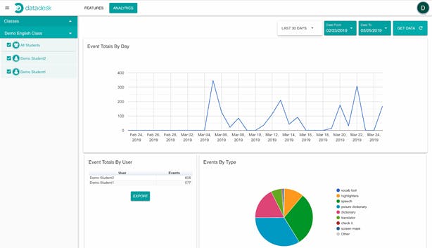 Screenshot of Data Desk Analytics