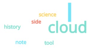 word cloud example