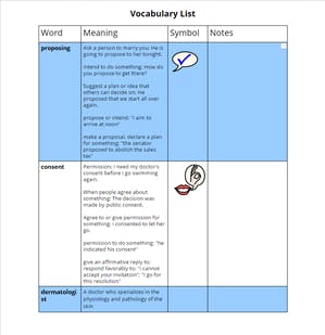 Read&Write Vocabulary List