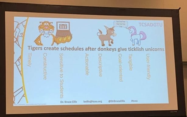 Slide of mnemonic to remember key attributes of effective feedback