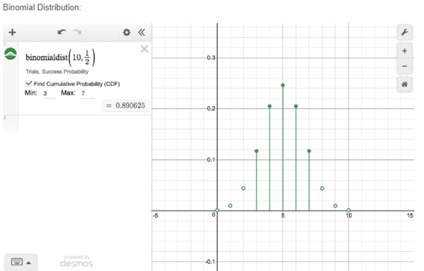 Screenshot of Desmos interface