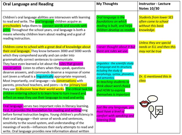 Example of three column format with multiple highlight colors