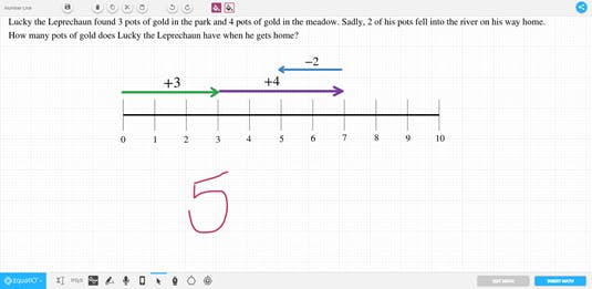 Number Line in EquatIO mathspace