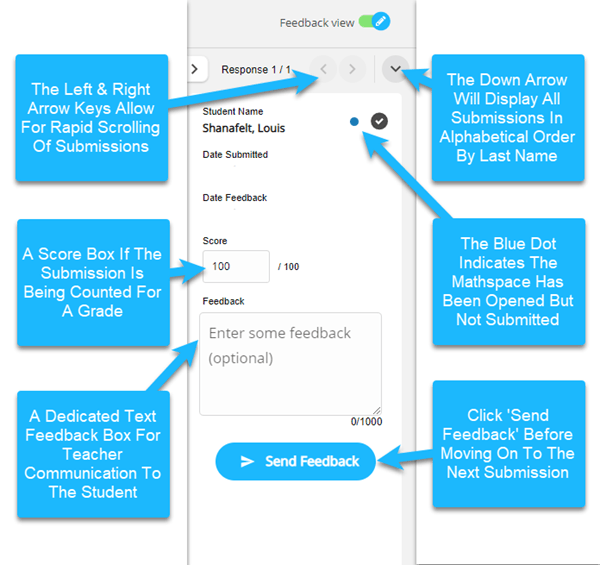 The left and right arrow keys allow for quick navigation through student submissions The down arrow will display an alphabetical list of names so you can find students assignments on the spot You will be able to see the name of the student who submitted the mathspace clearly in the Rapid Reviewer pane A box where you can place a student score if you plan to take a grade on the mathspace Hover with your mouse over the blue dot and will show when a student has actively engaged with the assignment but not yet submitted it A feedback box for providing immediate and specific feedback to a student Click on ‘Send Feedback’ when you are ready to submit all scores and feedback back to the learners