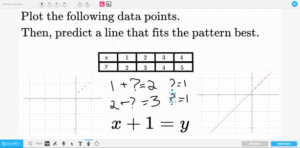 Screengrab of using Texthelp to solve a math question