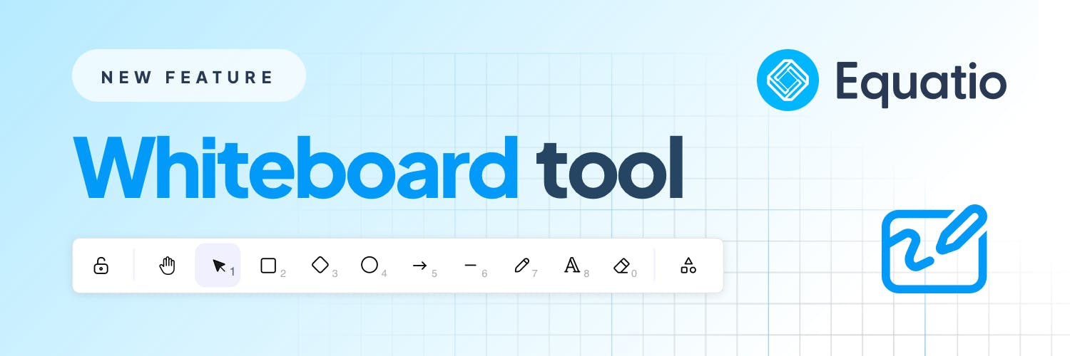 Introducing Equatio's new Whiteboard tool | Texthelp