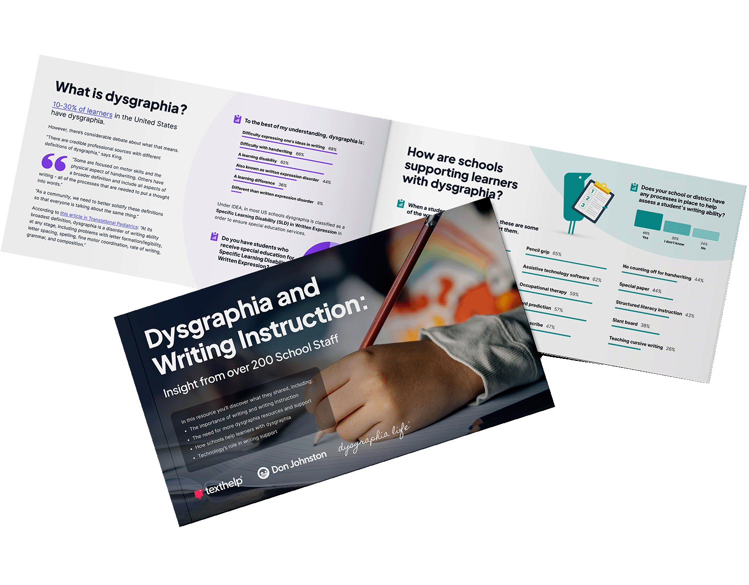 Mockup of the Dysgraphia and Writing Instruction  PDF cover and inside pages