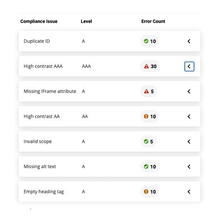 https://images.prismic.io/texthelp-website-proof/ec660597-572c-4f28-8849-15cfc74c227f_ReachDeck+Auditor+Compliance+Criteria.jpg?auto=compress,format
