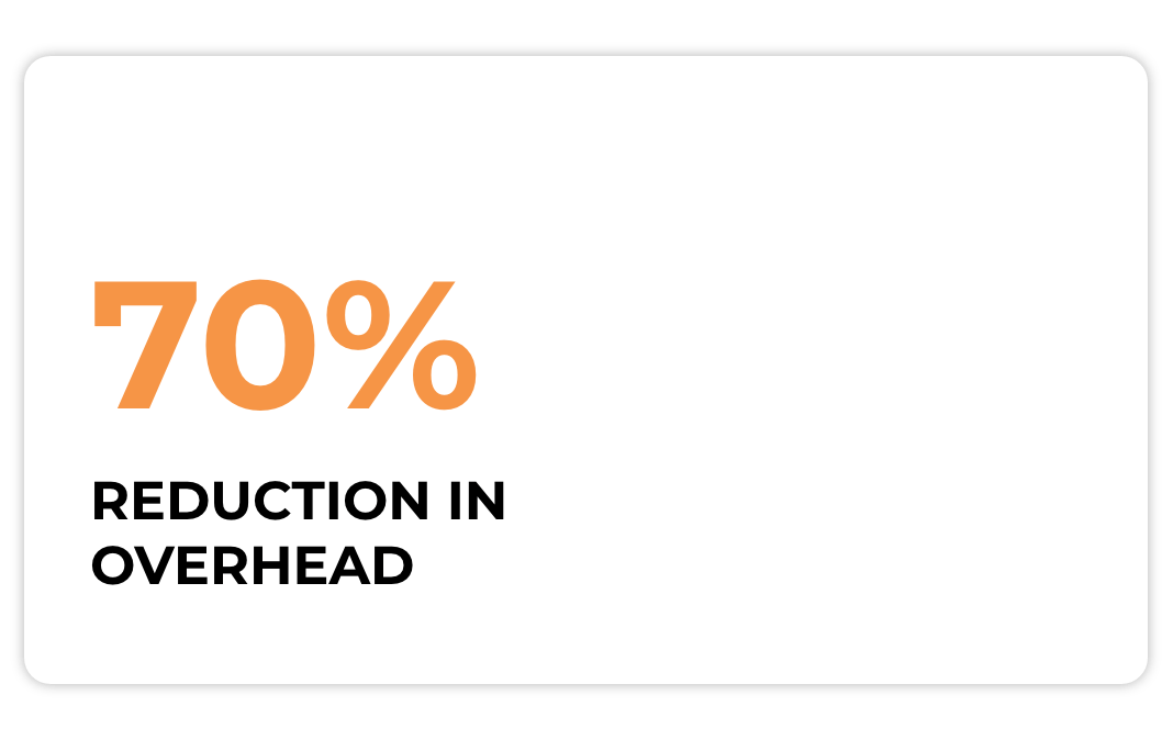 reduction in overhead