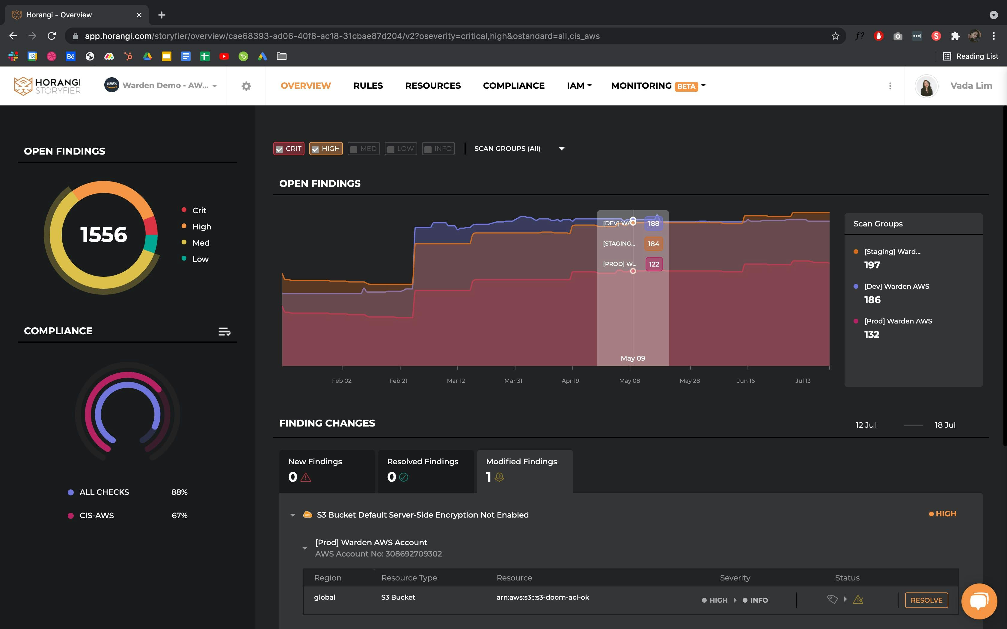 cloud posture management