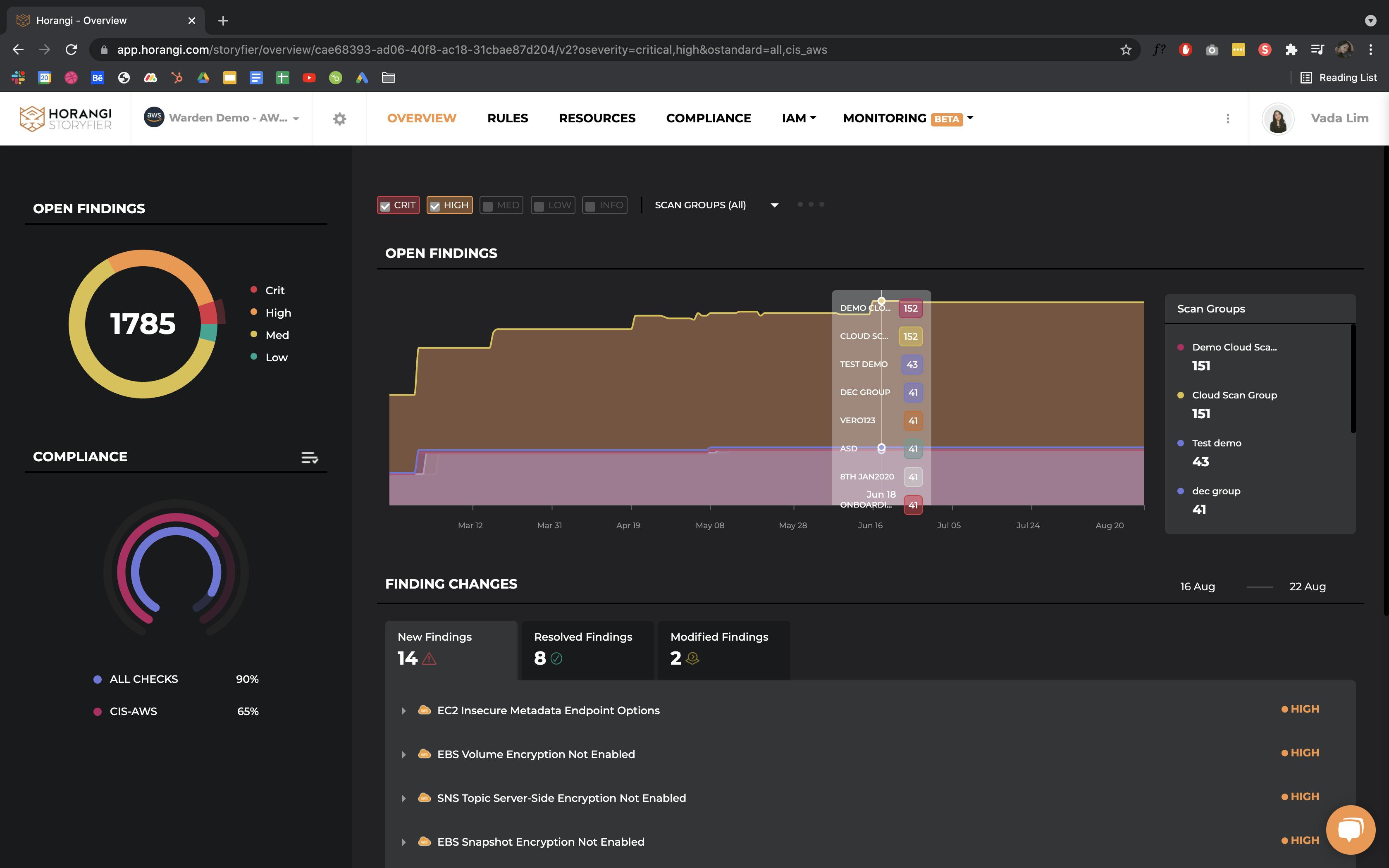 cloud posture management screen