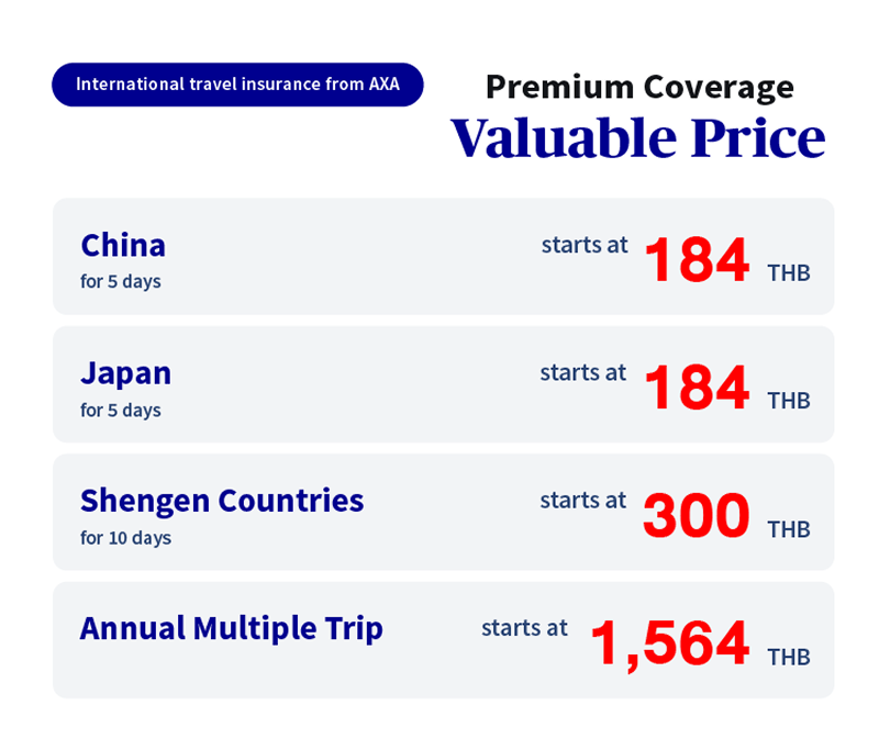 Price Comparison Table