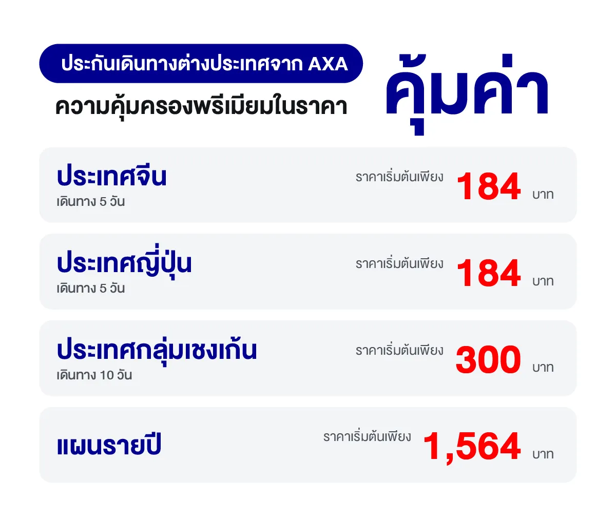 Price Comparison Table
