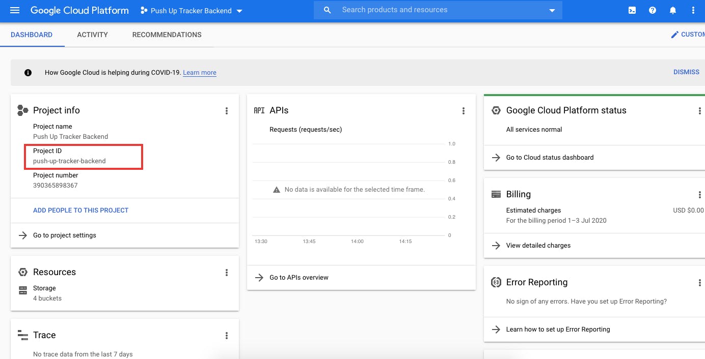 Google cloud platform dashboard