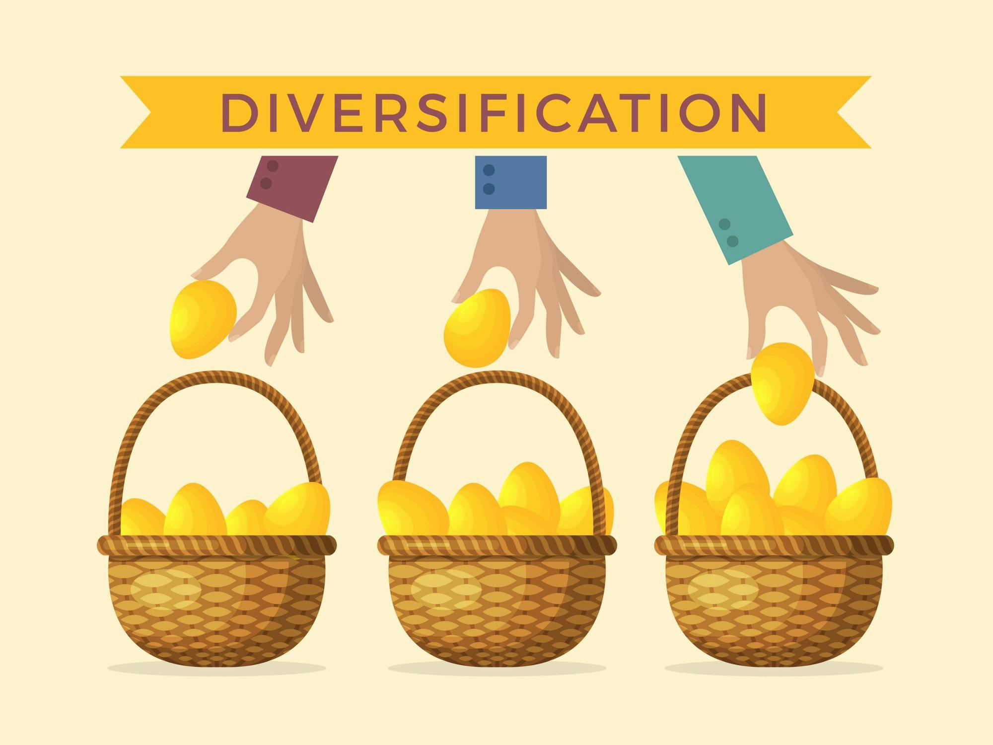 illustration of diversification, each person put the fruit in different baskets