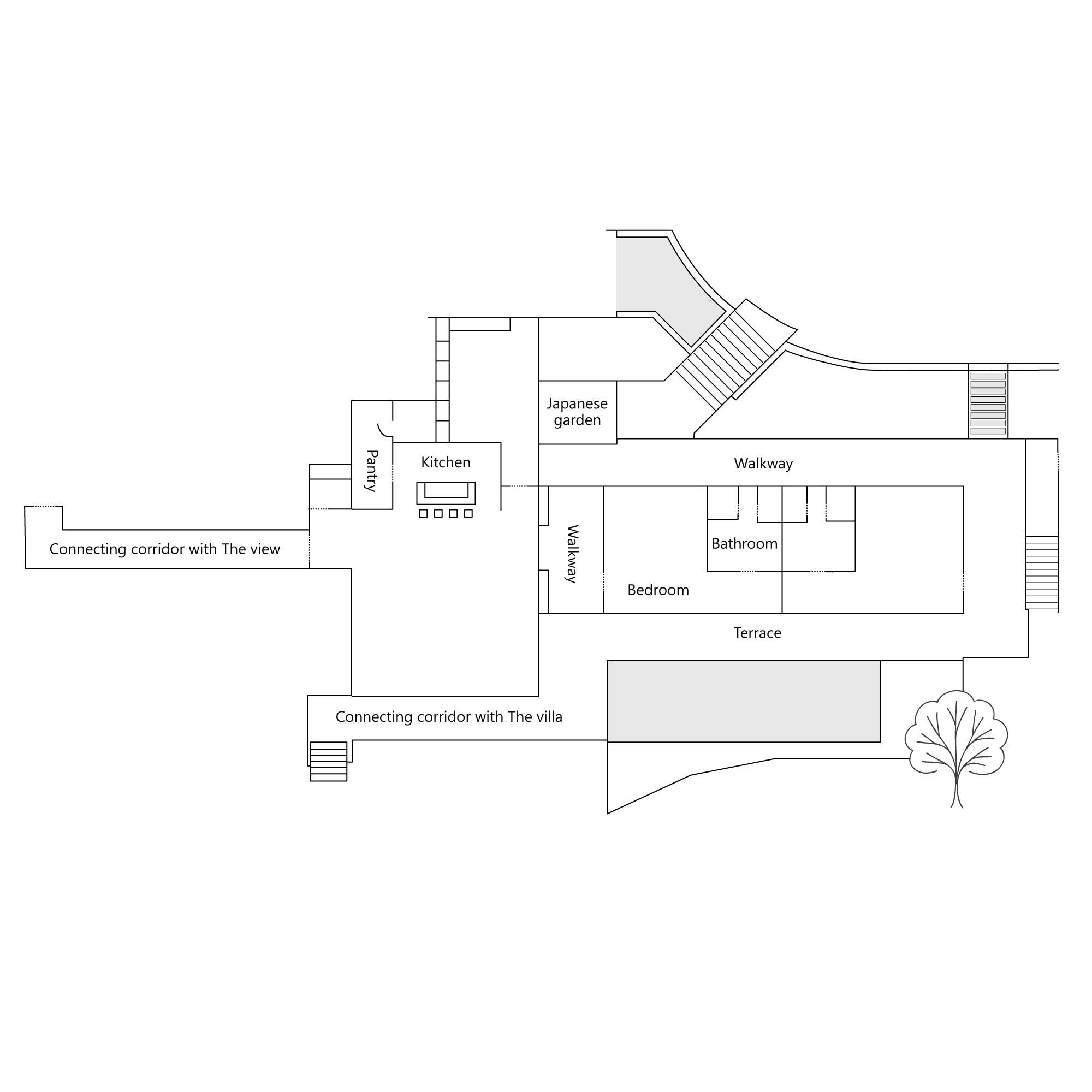 The shore floor plan