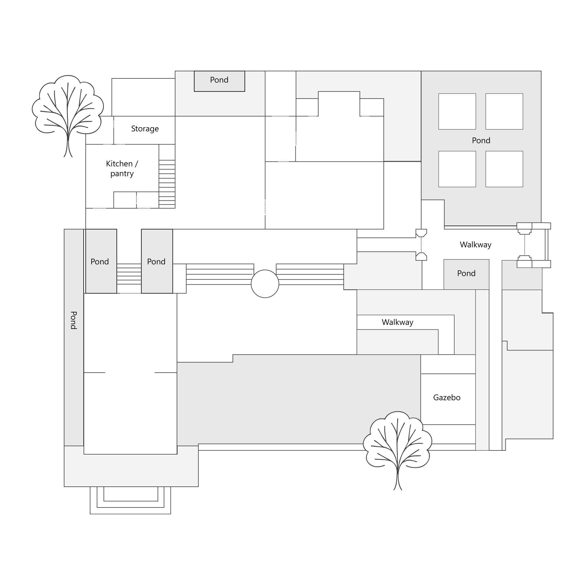 The ridge ground floor