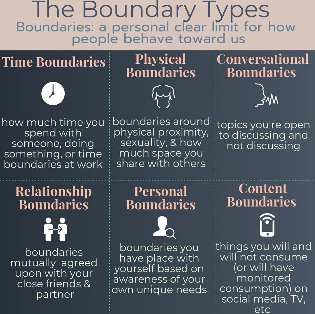 Examples Of Healthy Boundaries