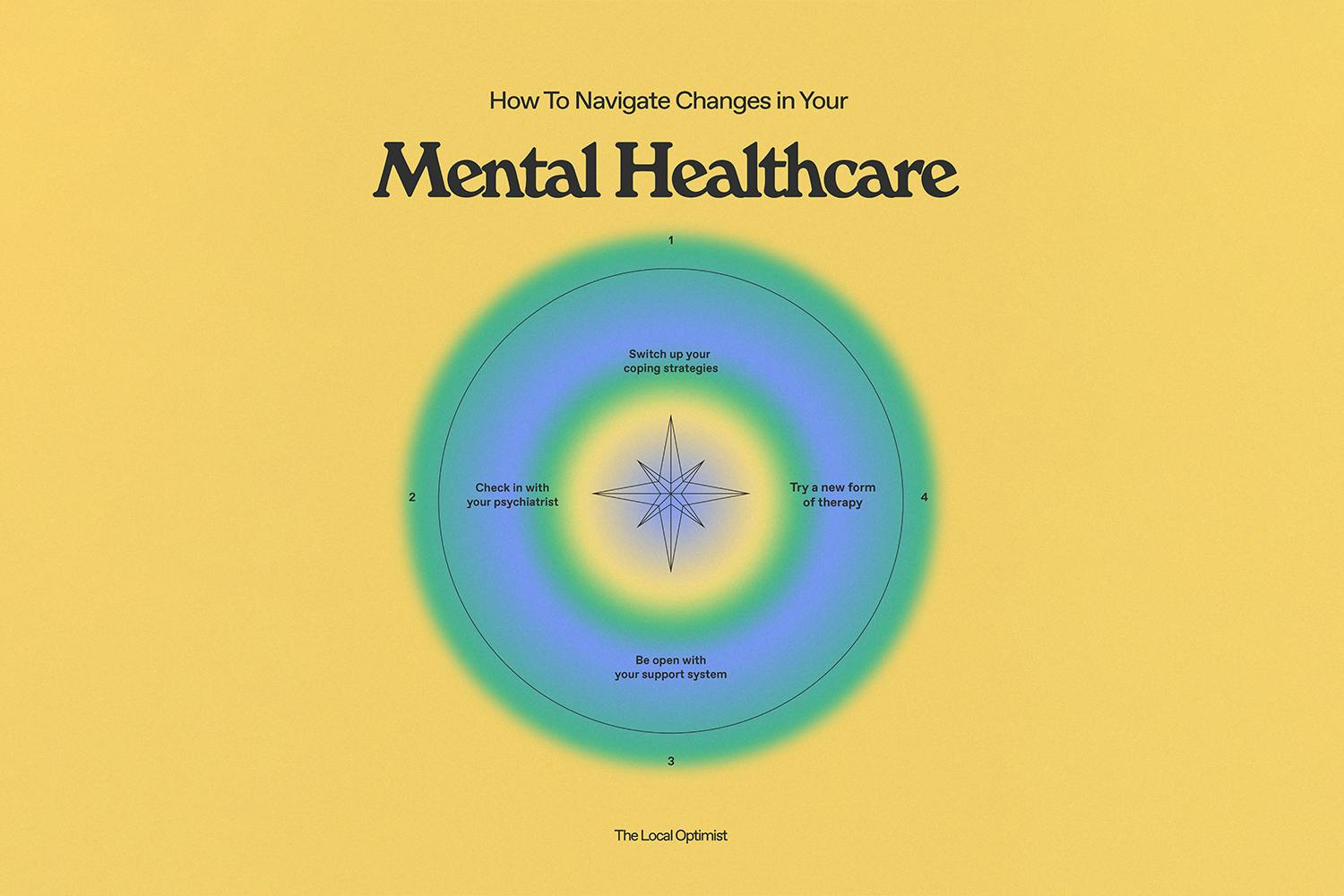 Navigating Changes in Your Mental Healthcare