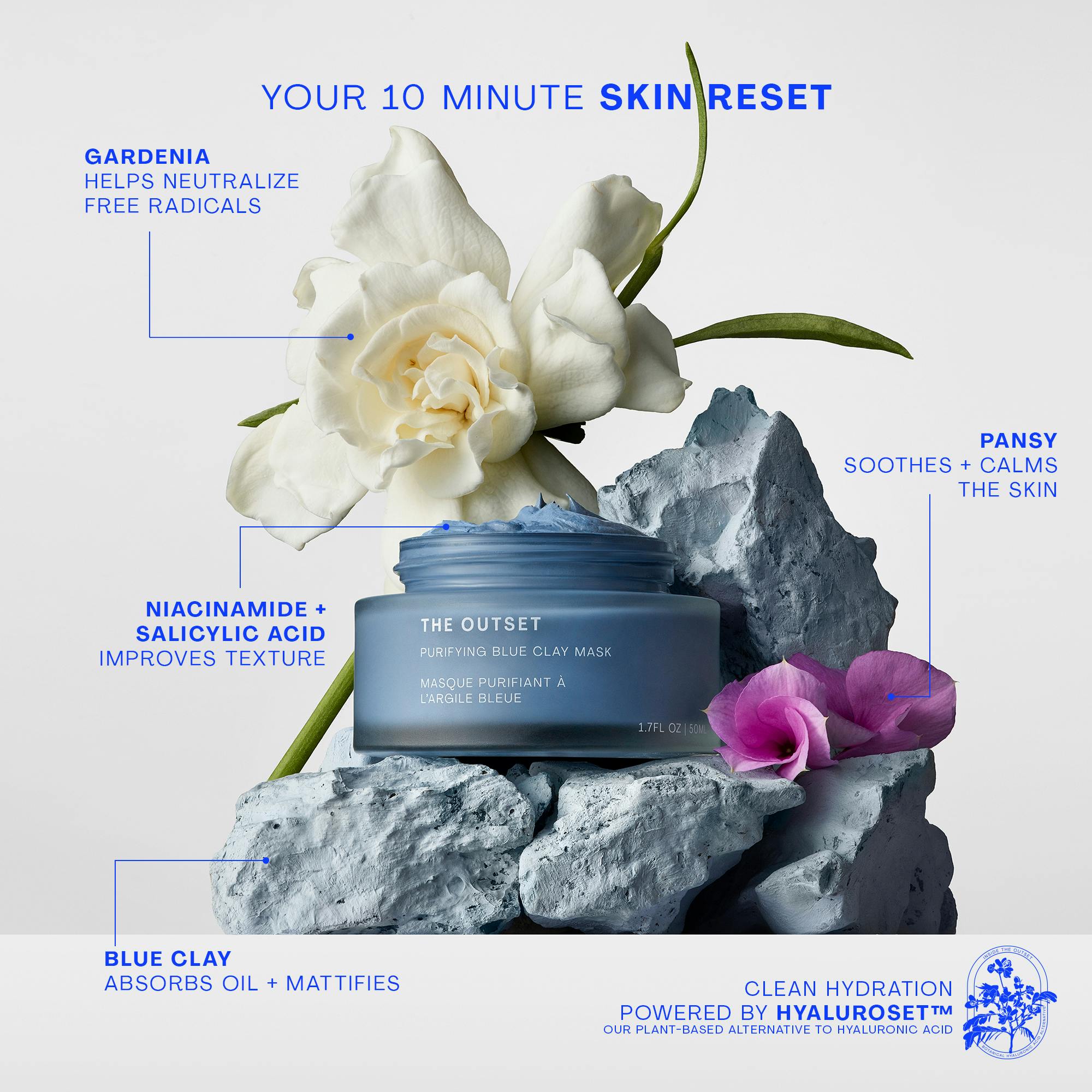 Photo of The Outset's Purifying Blue Clay Mask with text; Your 10 minute skin detox; Gardenia helps neutralize free radicals; pansy soothes and calms the skin; niacinamide and salicylic acid improves texture; blue clay absorbs oil and mattifies; hyaluroset™ badge with text clean hydration powered by Hyaluroset ™ our plant-based alternative to hyaluronic acid