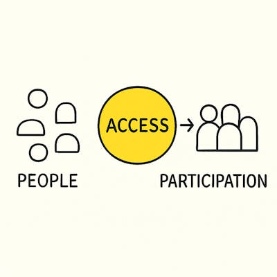people scattered to yellow circle to people together for participation icons