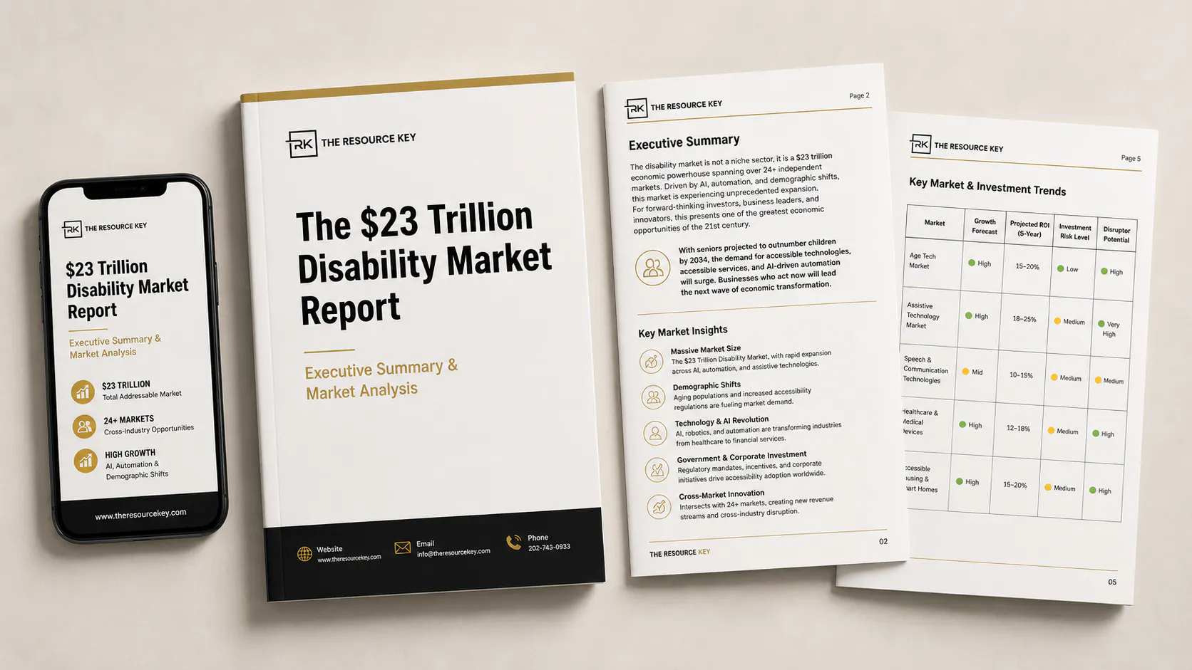 disability market mockup image