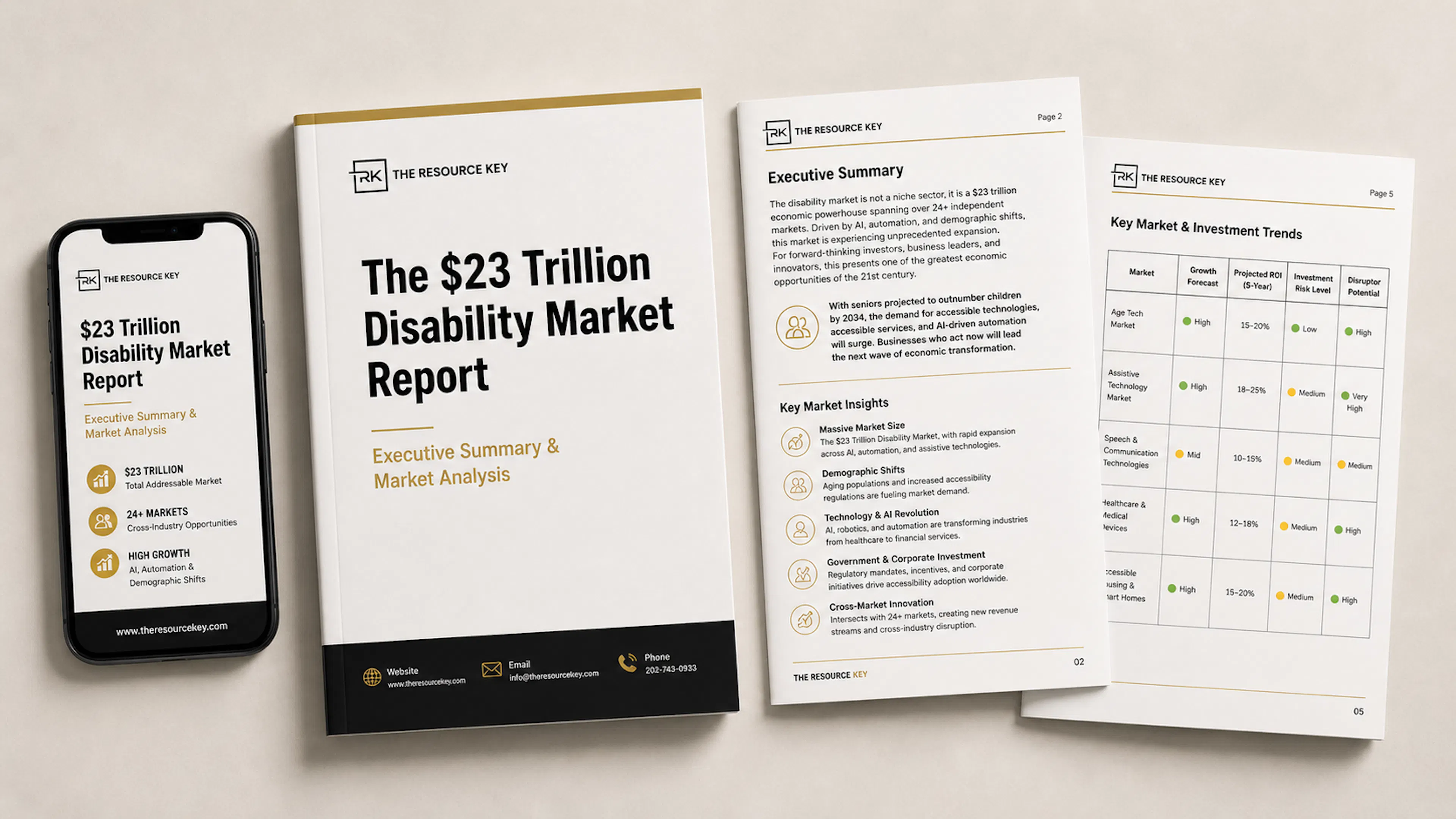 disability market mockup image