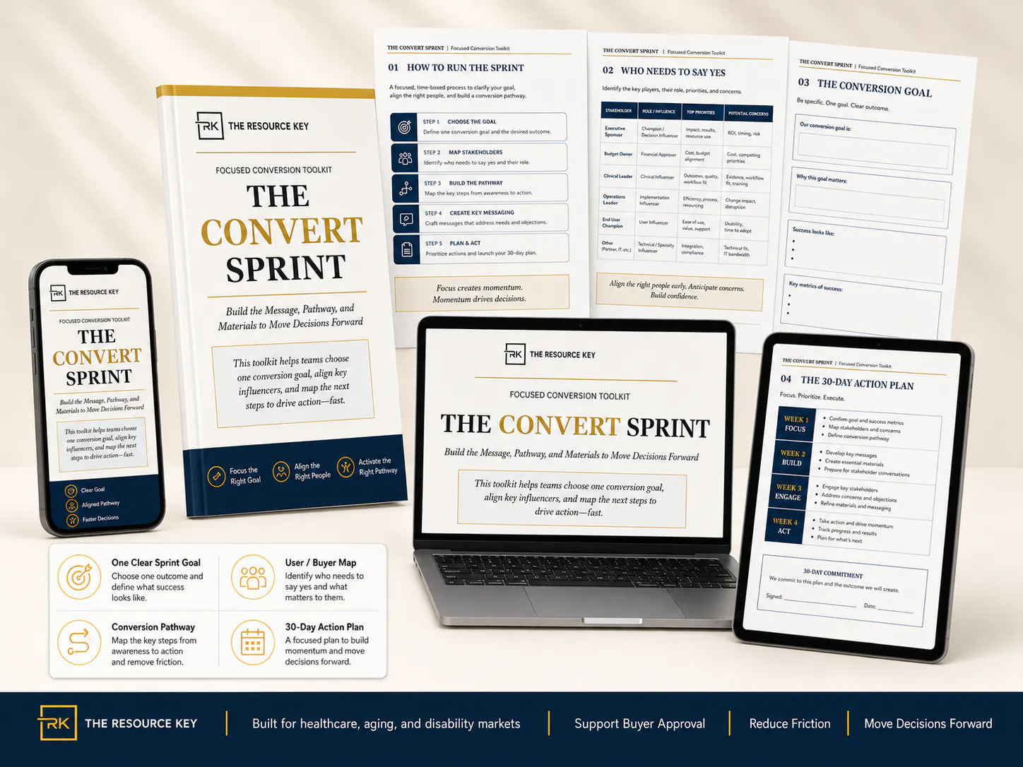 convert sprint mockup on computer
