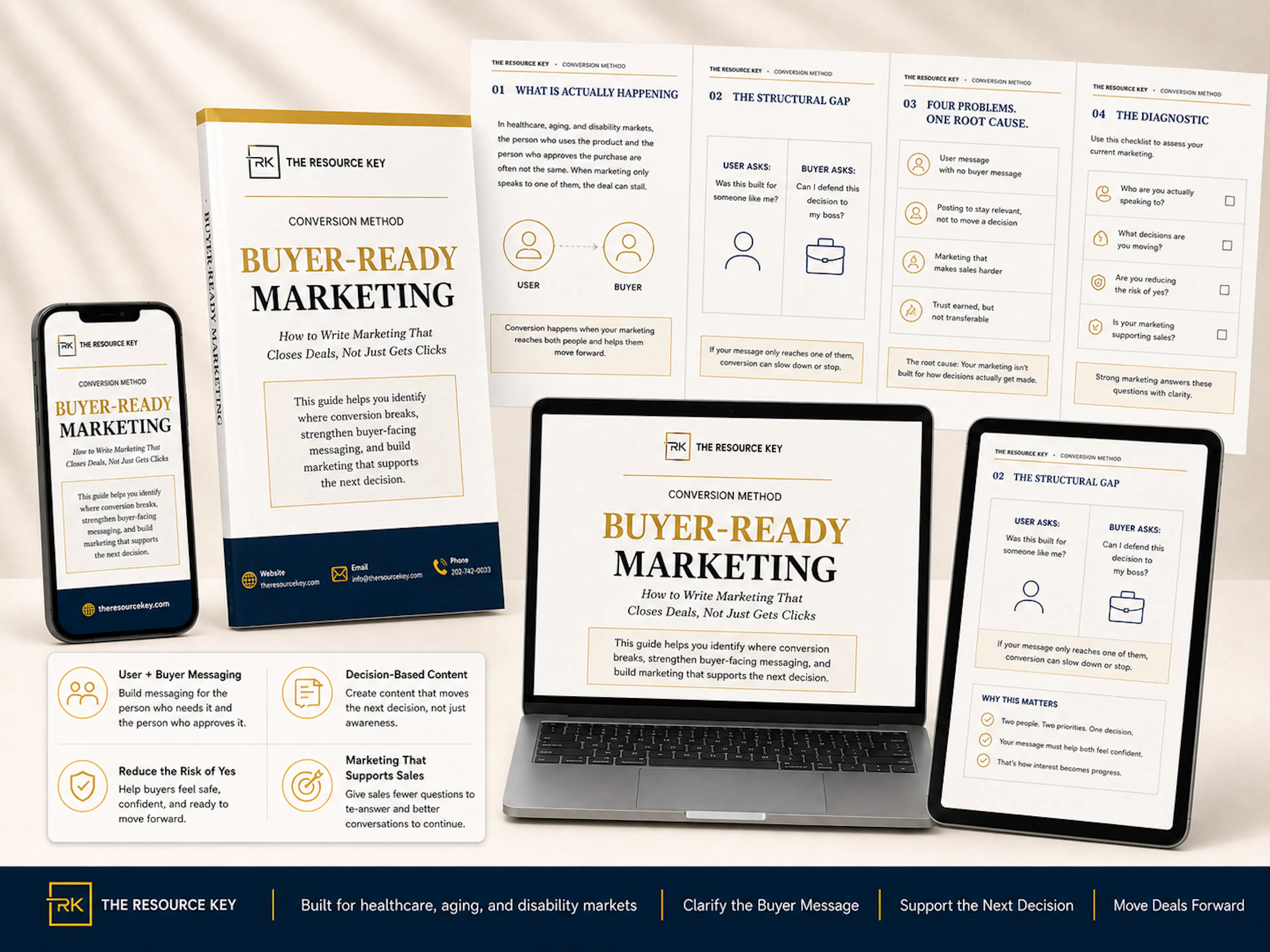 buyer ready mockup