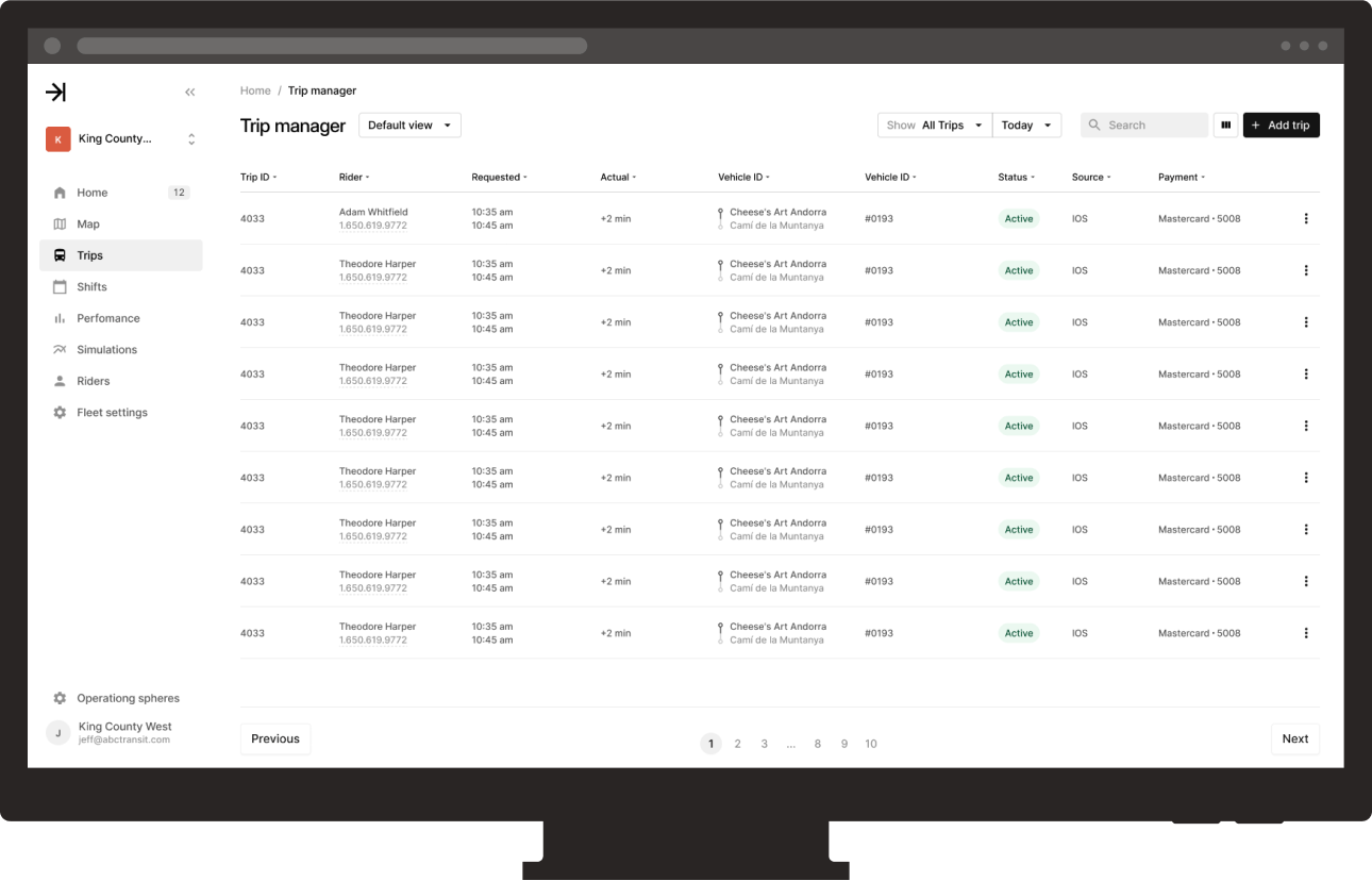 pingo dashboard