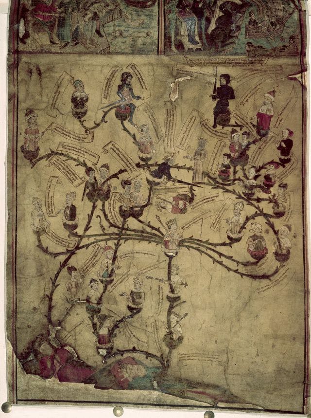 An old manuscript page with some damage around the edges and discolouration, showing a family tree illustrated with branches and small portraits 