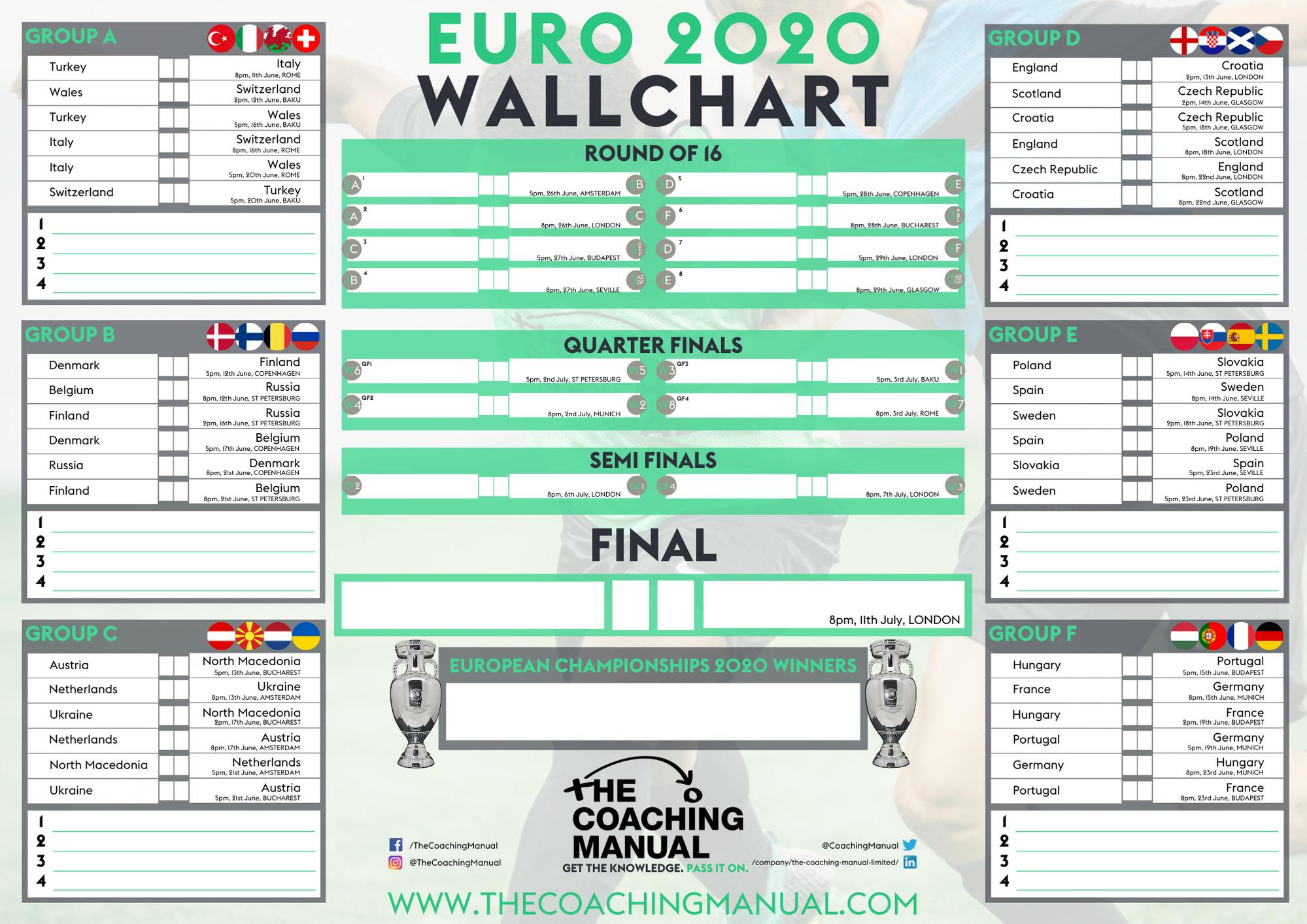 pics Wall Chart Uefa Euro 2020 Bracket gettyat