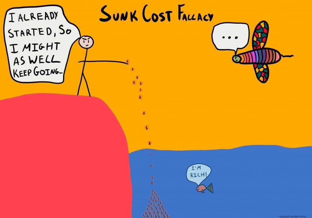 recognizing sunk cost fallacy