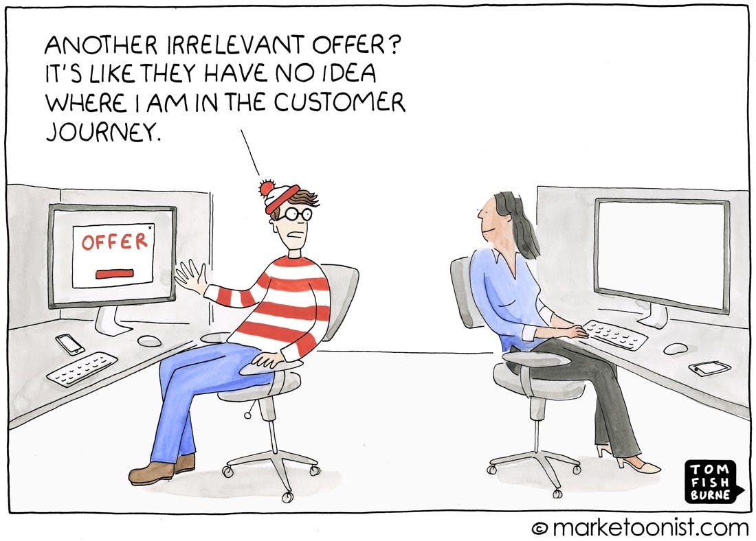 visual of personalization