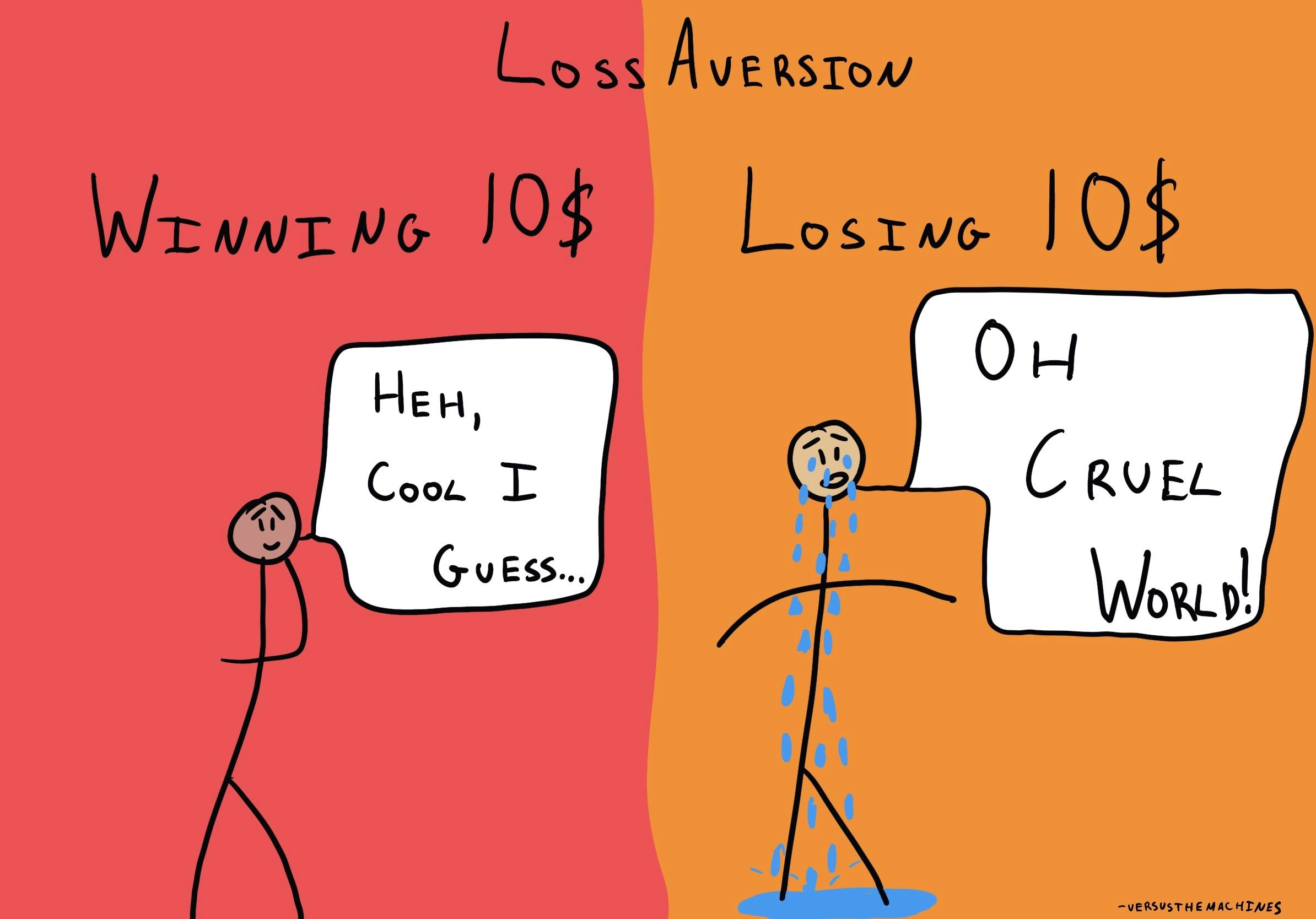 Losing vs. Loosing: Know the Difference and Avoid Common Mistakes