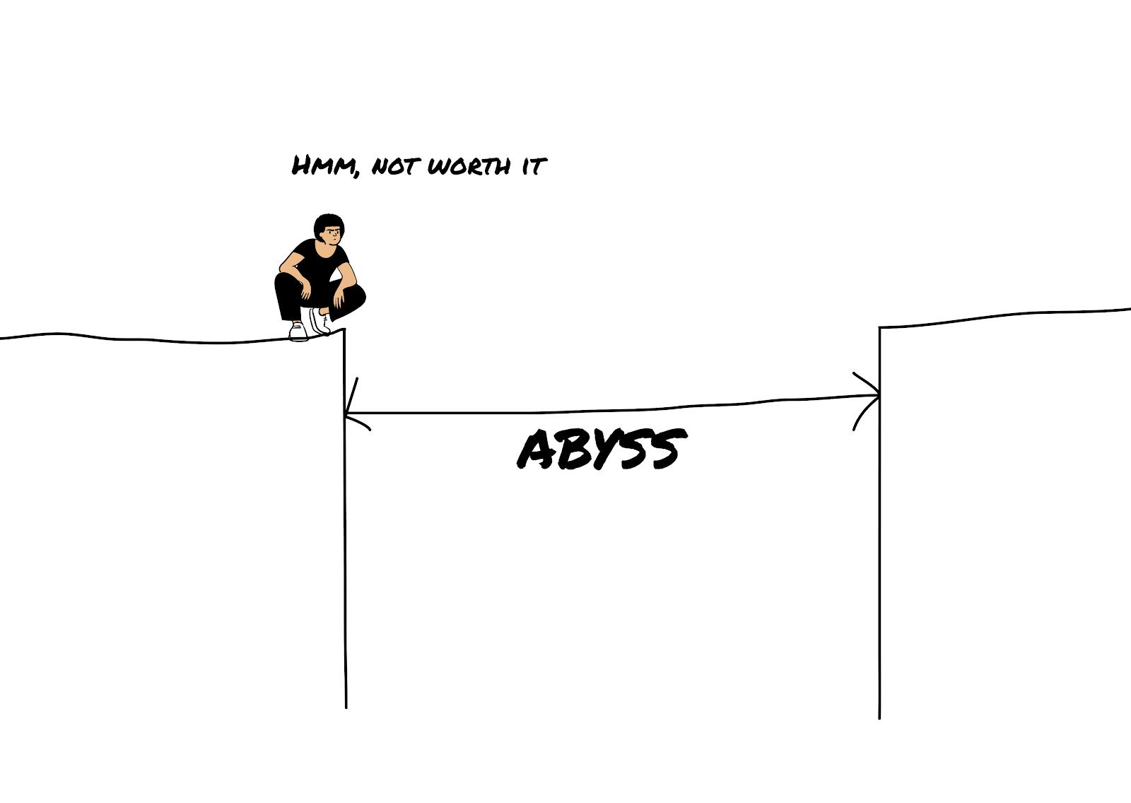 abyss