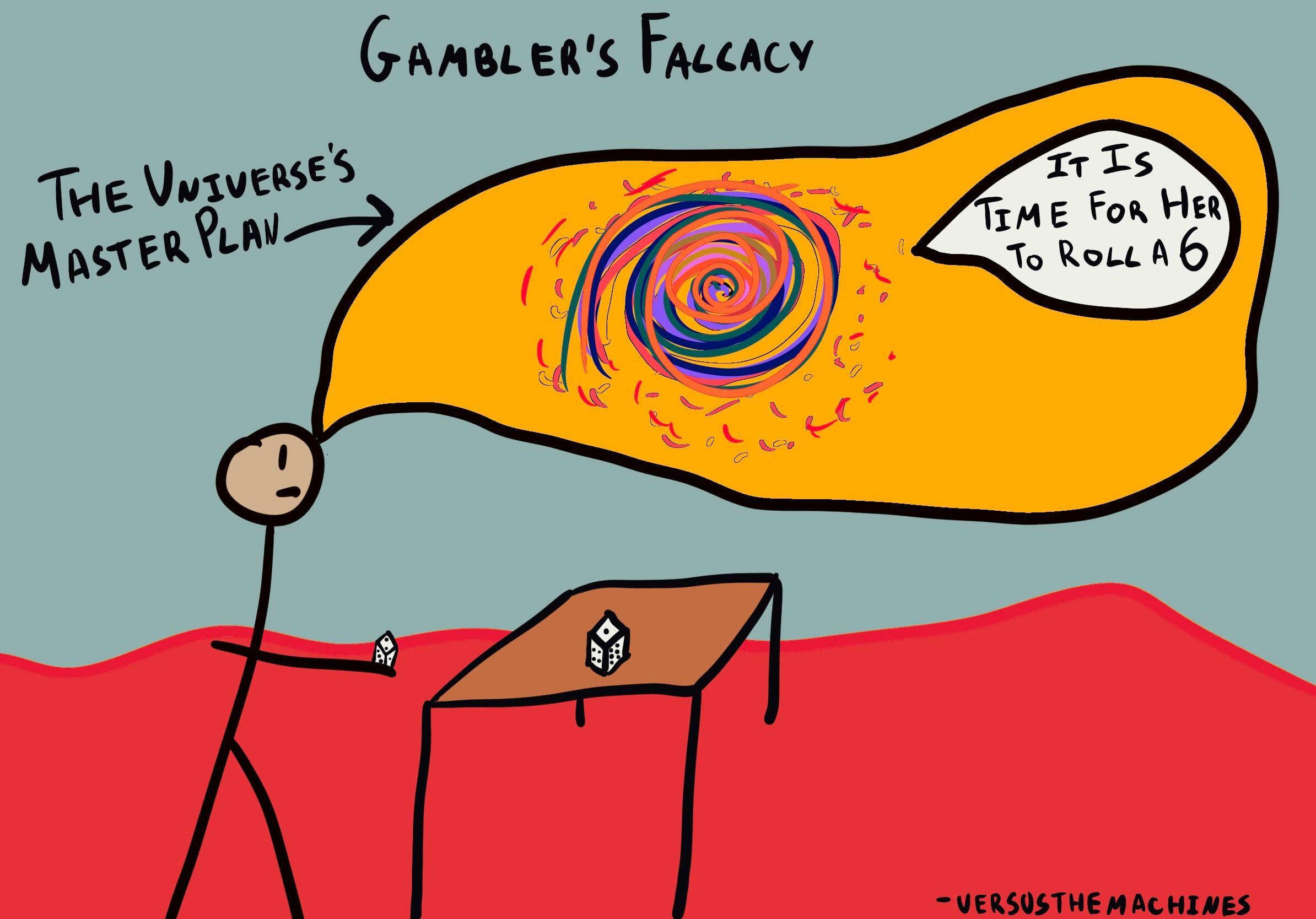 Gambler S Fallacy The Decision Lab   60997d5f 3a48 4c5a Bd63 A92178e122d0 Untitled Artwork 