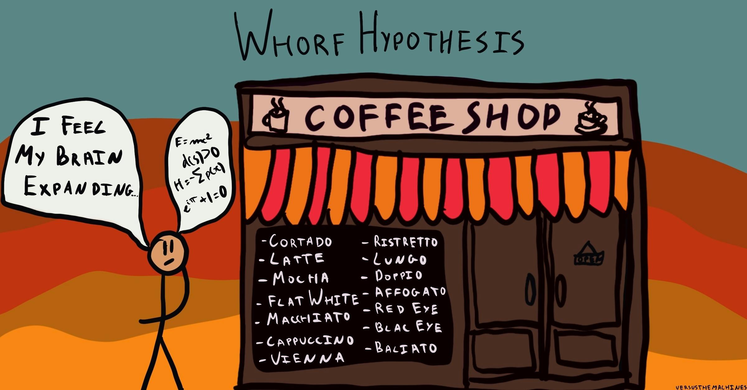 strong and weak hypothesis Illustration of a man in front of a cafe deciding what to order and saying "I feel my brain expanding"