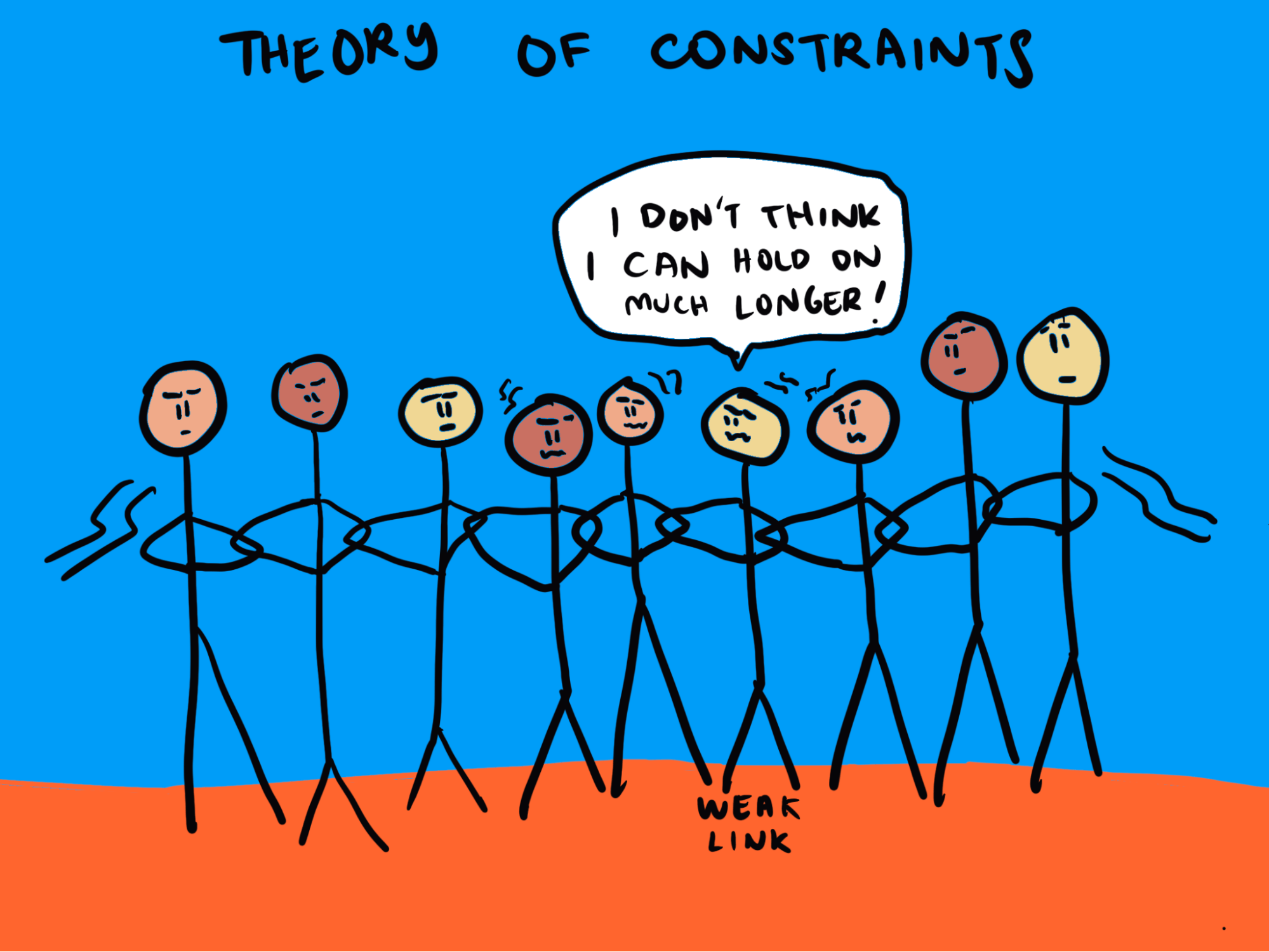 a cartoon drawing of a human chain with a weak link