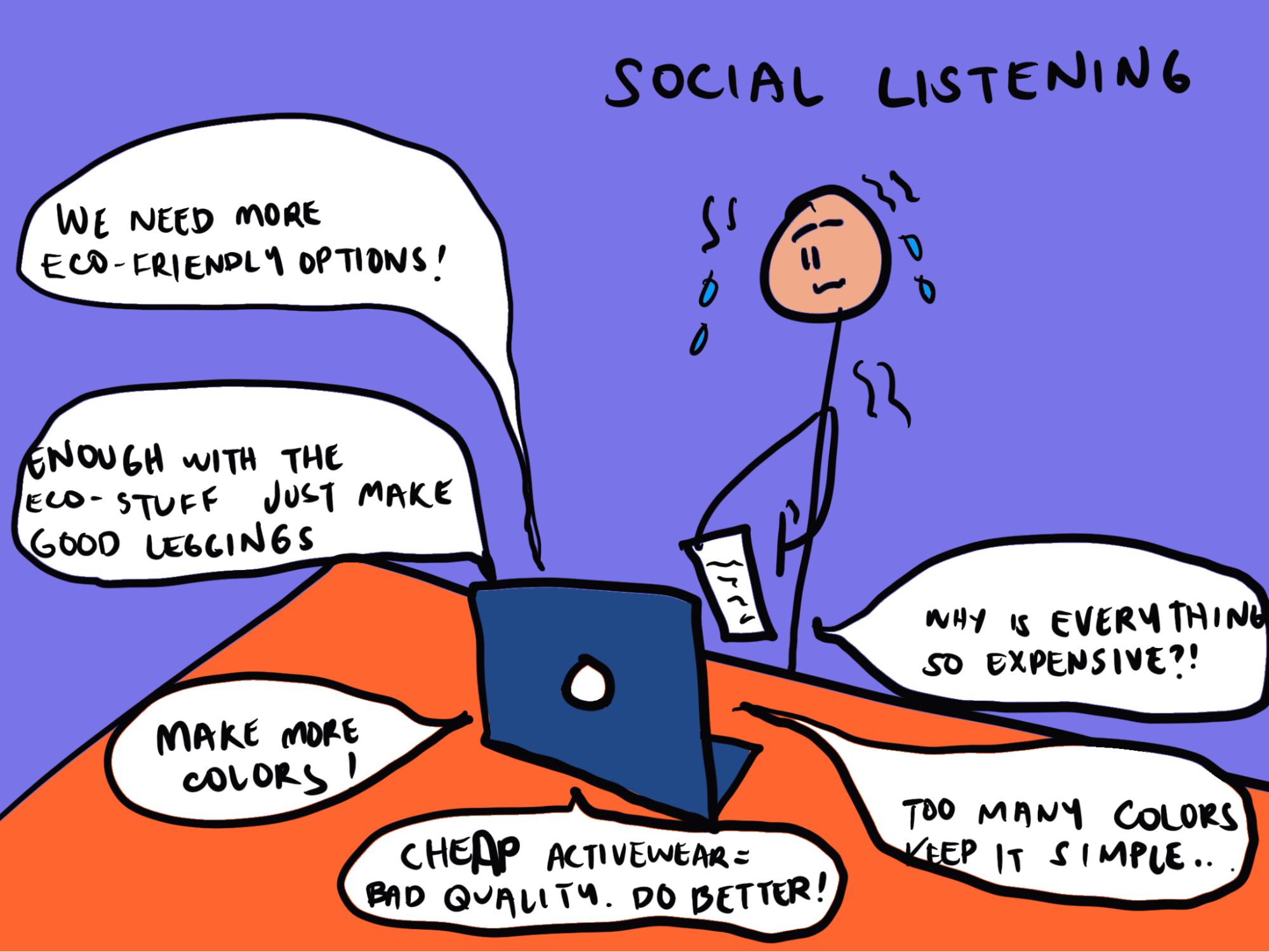  A business owner is sitting at their desk, wearing comically oversized headphones labeled “Social Listening” while eavesdropping on a chaotic social media battlefield happening on their computer screen.