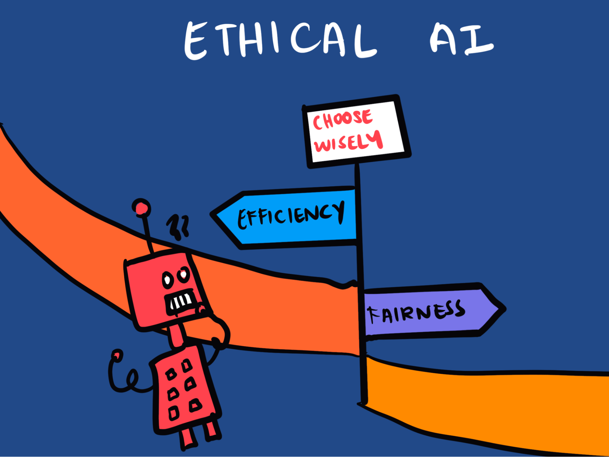 Robot with Ethical Dilemma