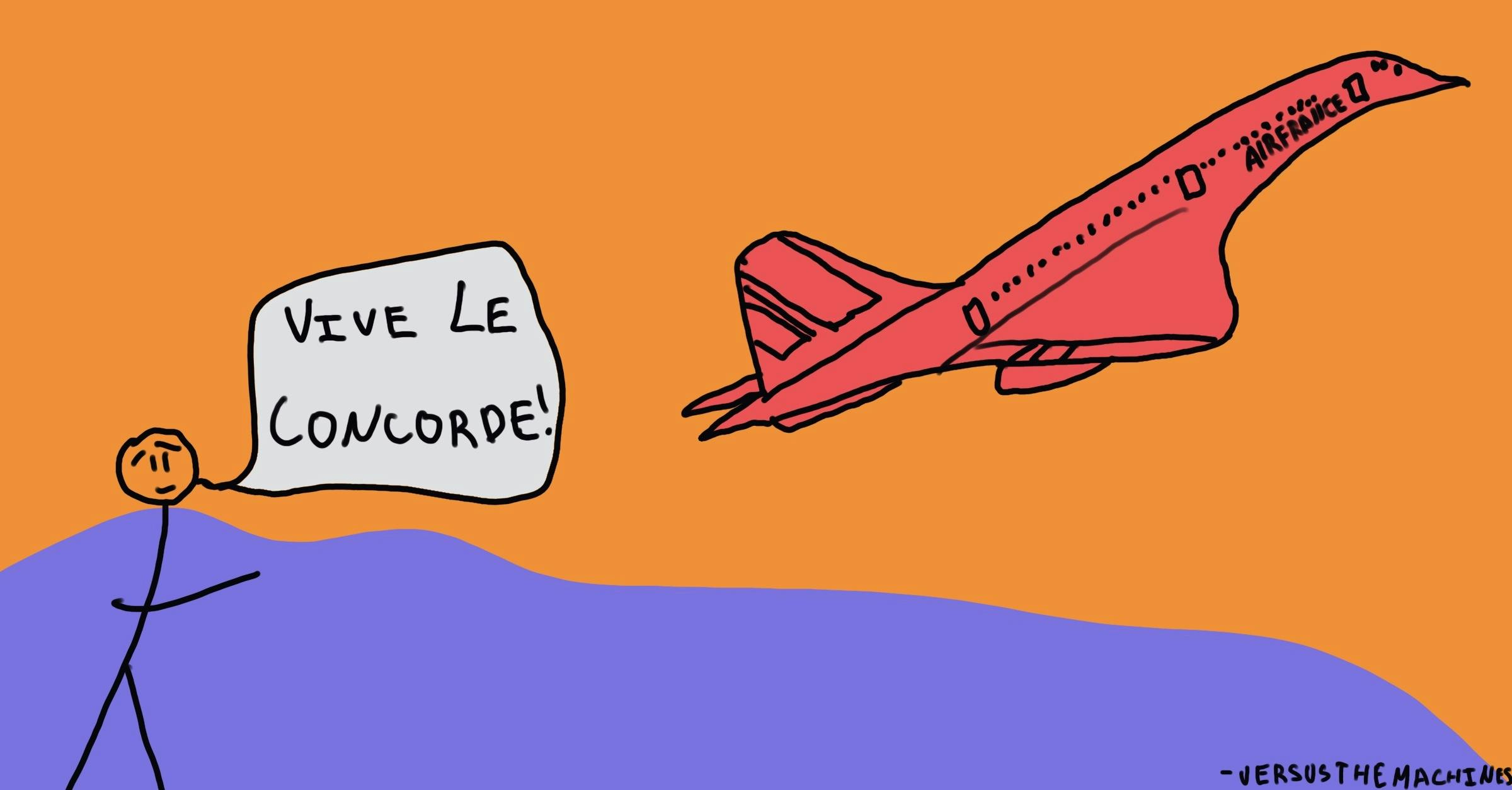 concorde sunk cost fallacy