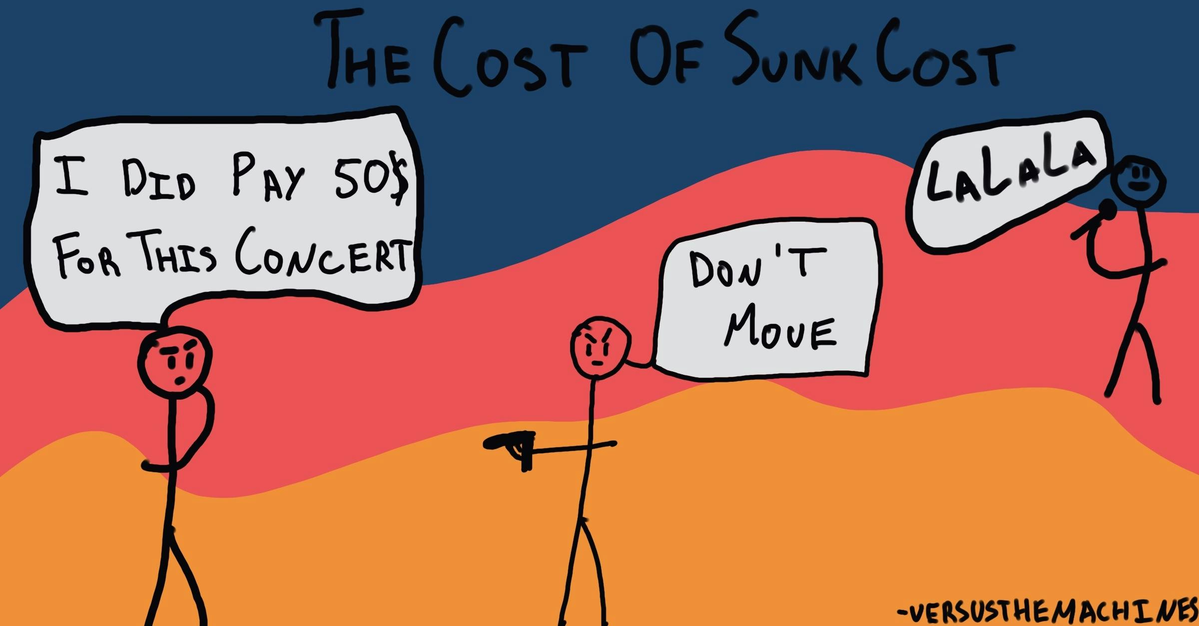 the cost of sunk cost