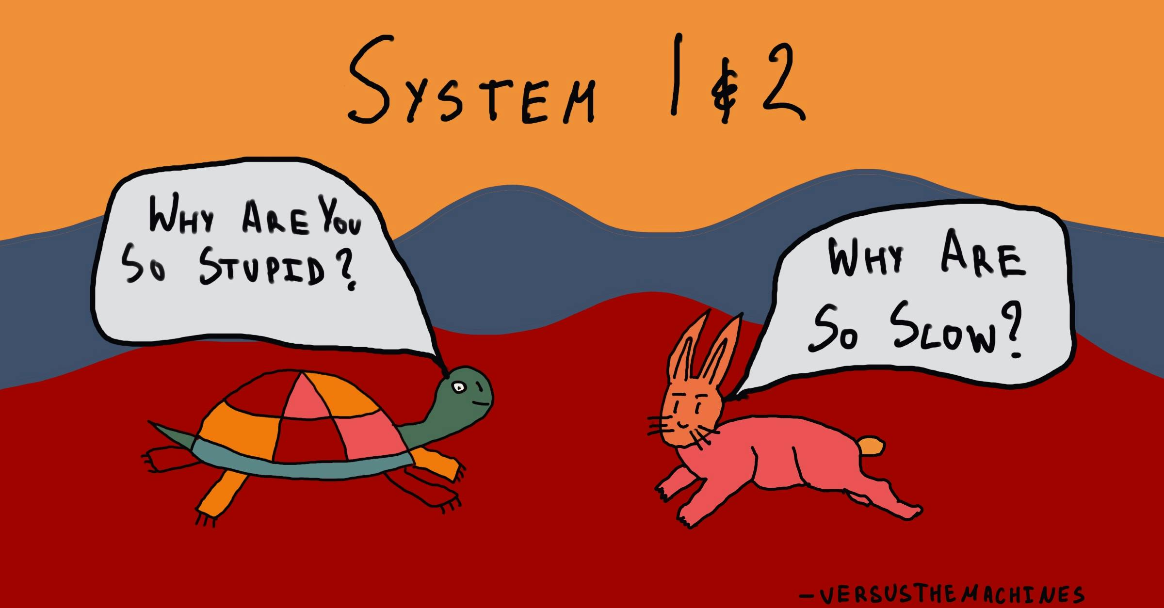 System 1 and System 2 Thinking