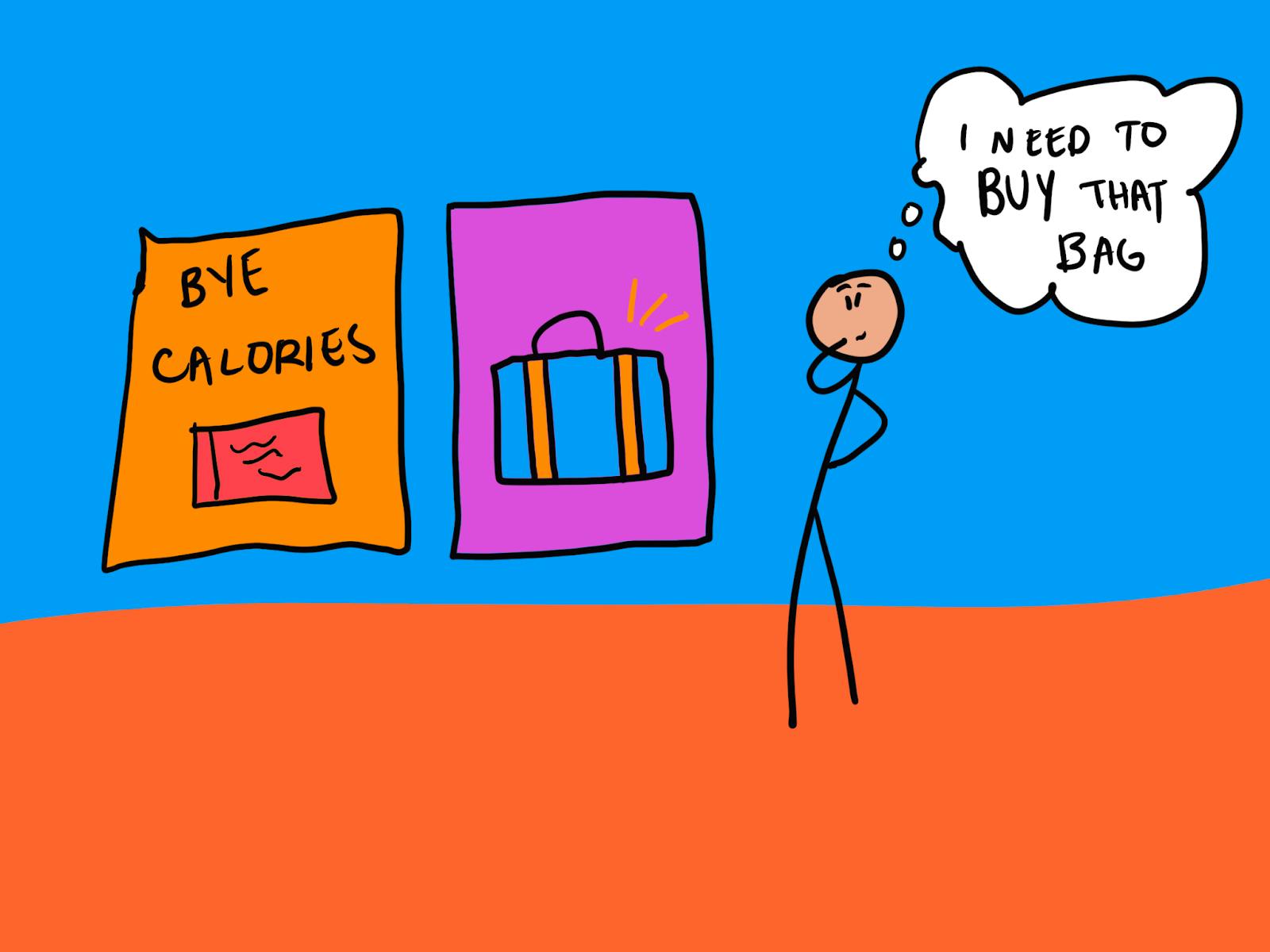 The image shows a stick figure looking at two posters on a brightly colored background. The poster on the left has the words "BYE CALORIES" and an illustration of a food item. The poster on the right shows a colorful bag. The stick figure has a thought bubble that reads, "I NEED TO BUY THAT BAG," indicating the figure is contemplating the purchase of the bag rather than focusing on the other poster.