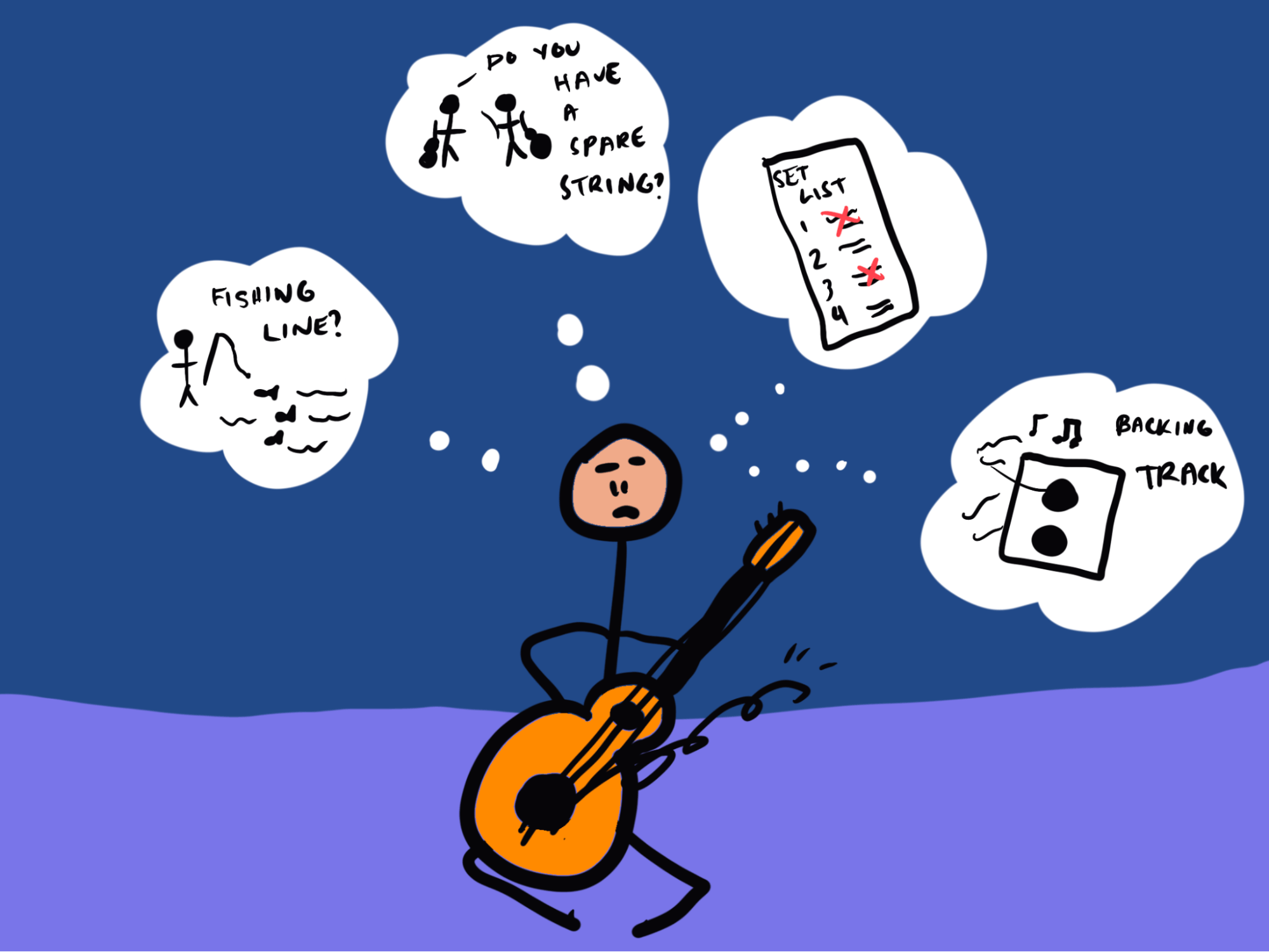 A cartoon style illustration of a musician holding a guitar with a broken string, with thought bubbles representing the four different solutions