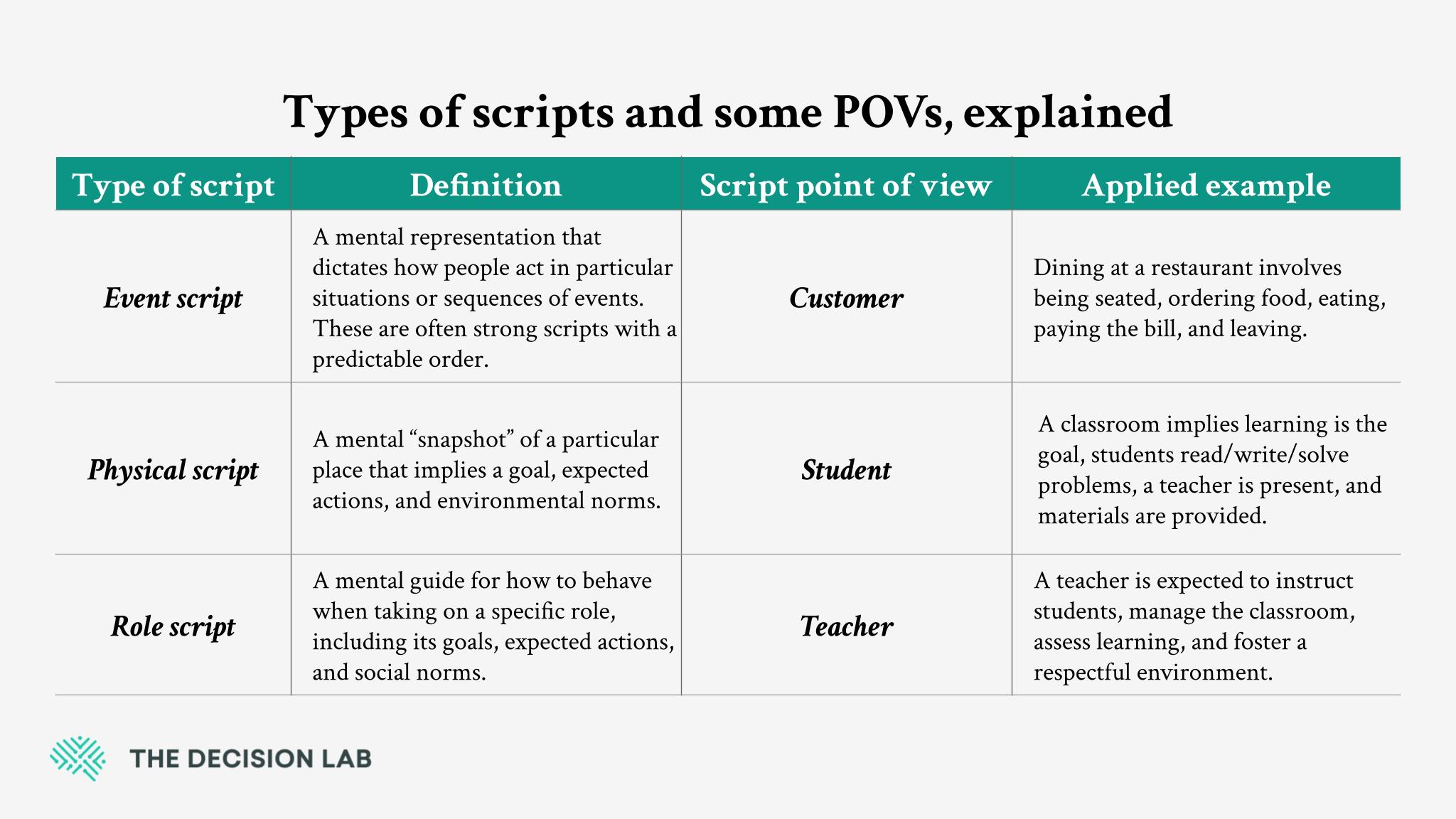 Methods of Behavior Analysis in… 洋書　レア APA Handbook of Behavior Analysis